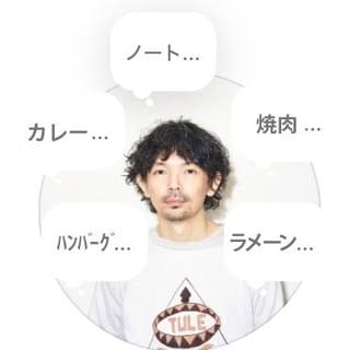 香川純平, Chefs & Culinary influencer in Japan