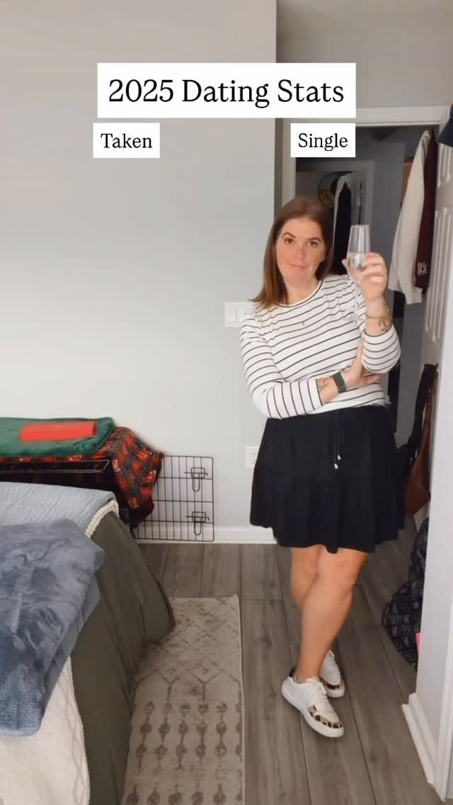 Post 8 by Kristen W. | Touch Of Sparkle on Instagram (video)
