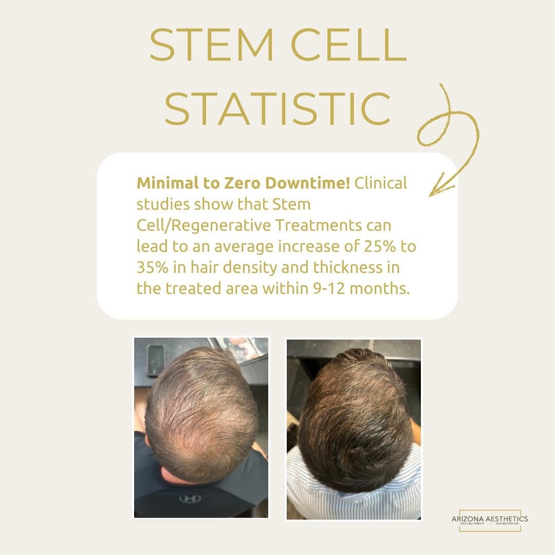 Post 3 by Arizona Aesthetics on Instagram (image)