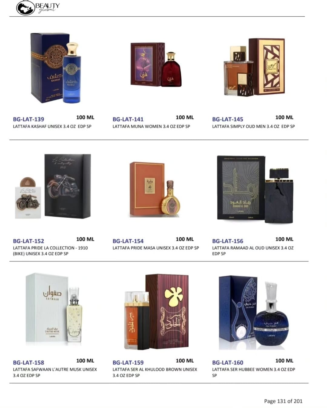 Post 8 by Fragances | Perfume | Distributor on Instagram (carousel)