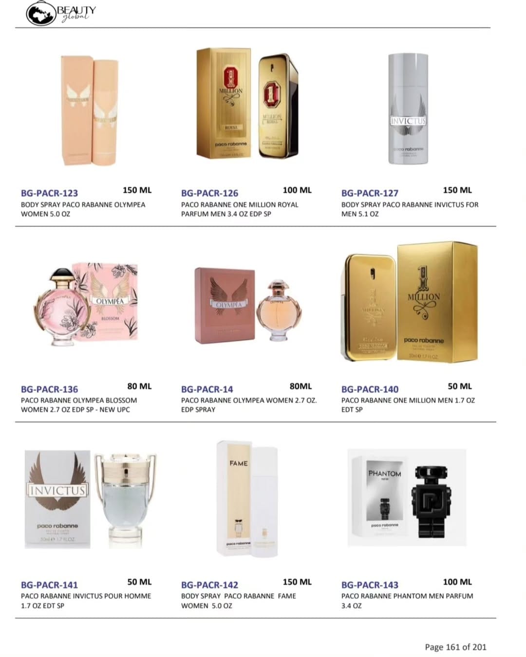 Post 5 by Fragances | Perfume | Distributor on Instagram (carousel)