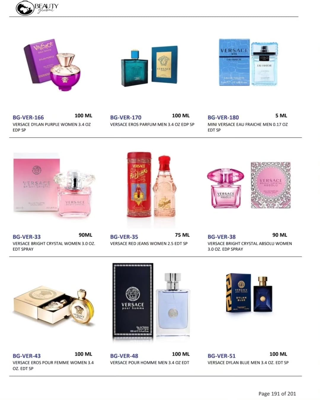 Post 2 by Fragances | Perfume | Distributor on Instagram (carousel)