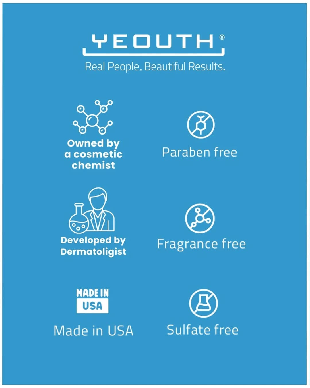 Post 10 by Yeouth Skincare. Real people. Beautiful results. on Instagram (image)
