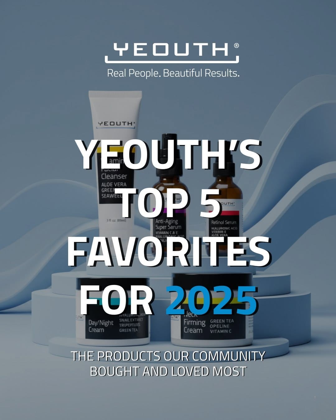 Post 6 by Yeouth Skincare. Real people. Beautiful results. on Instagram (carousel)