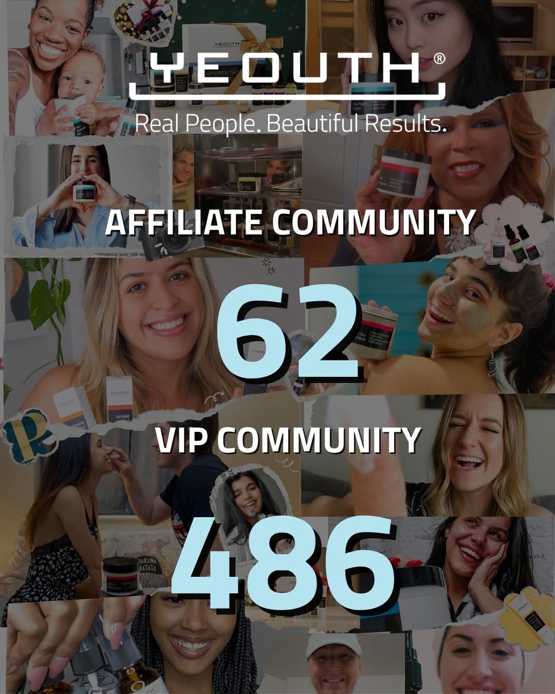Post 5 by Yeouth Skincare. Real people. Beautiful results. on Instagram (image)