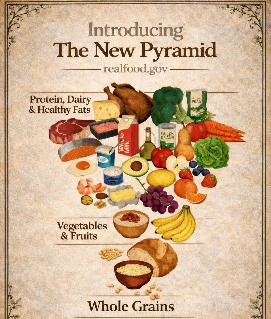 Post 5 by DeHiwi® | Healthy Living on Instagram (image)