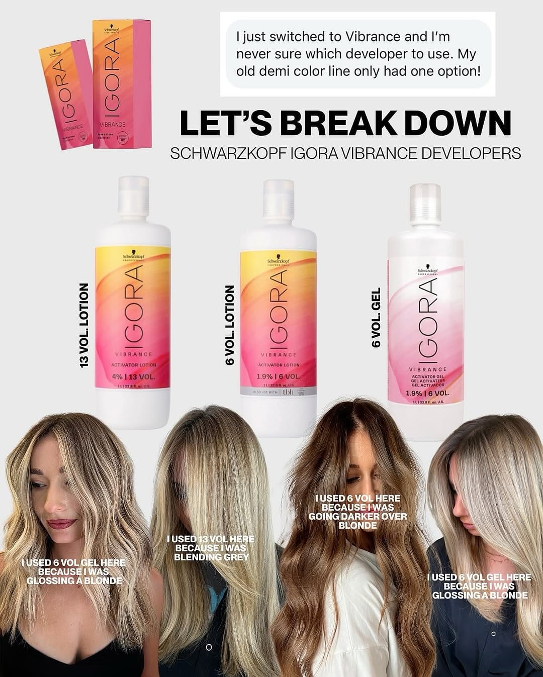 Post 8 by Schwarzkopf Professional USA on Instagram (image)
