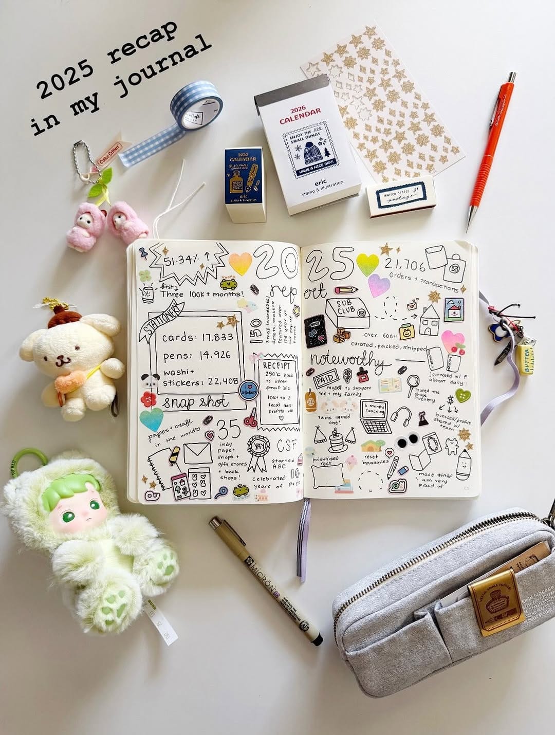 Post 2 by The Paper + Craft Pantry on Instagram (carousel)