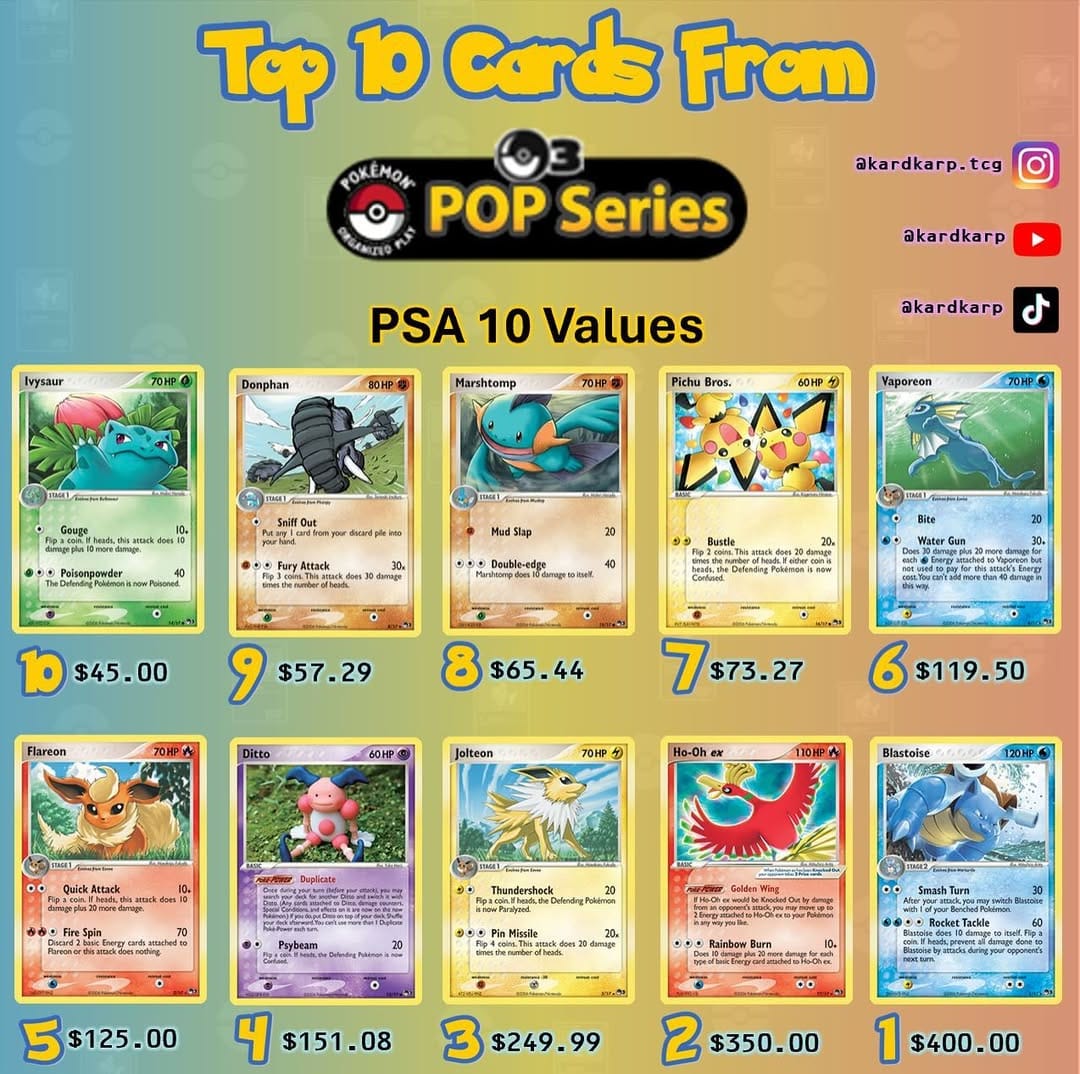 Post 8 by Kard Karp LLC🐉🐠 on Instagram (image)
