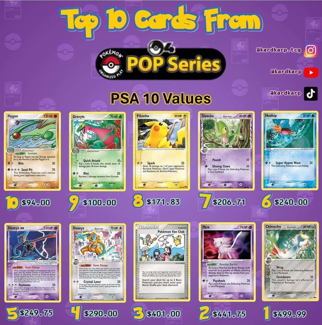 Post 7 by Kard Karp LLC🐉🐠 on Instagram (image)