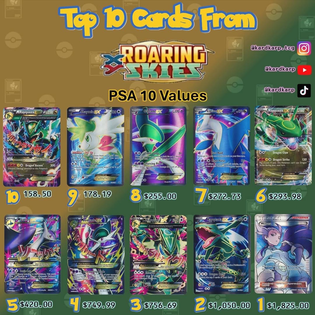 Post 1 by Kard Karp LLC🐉🐠 on Instagram (image)
