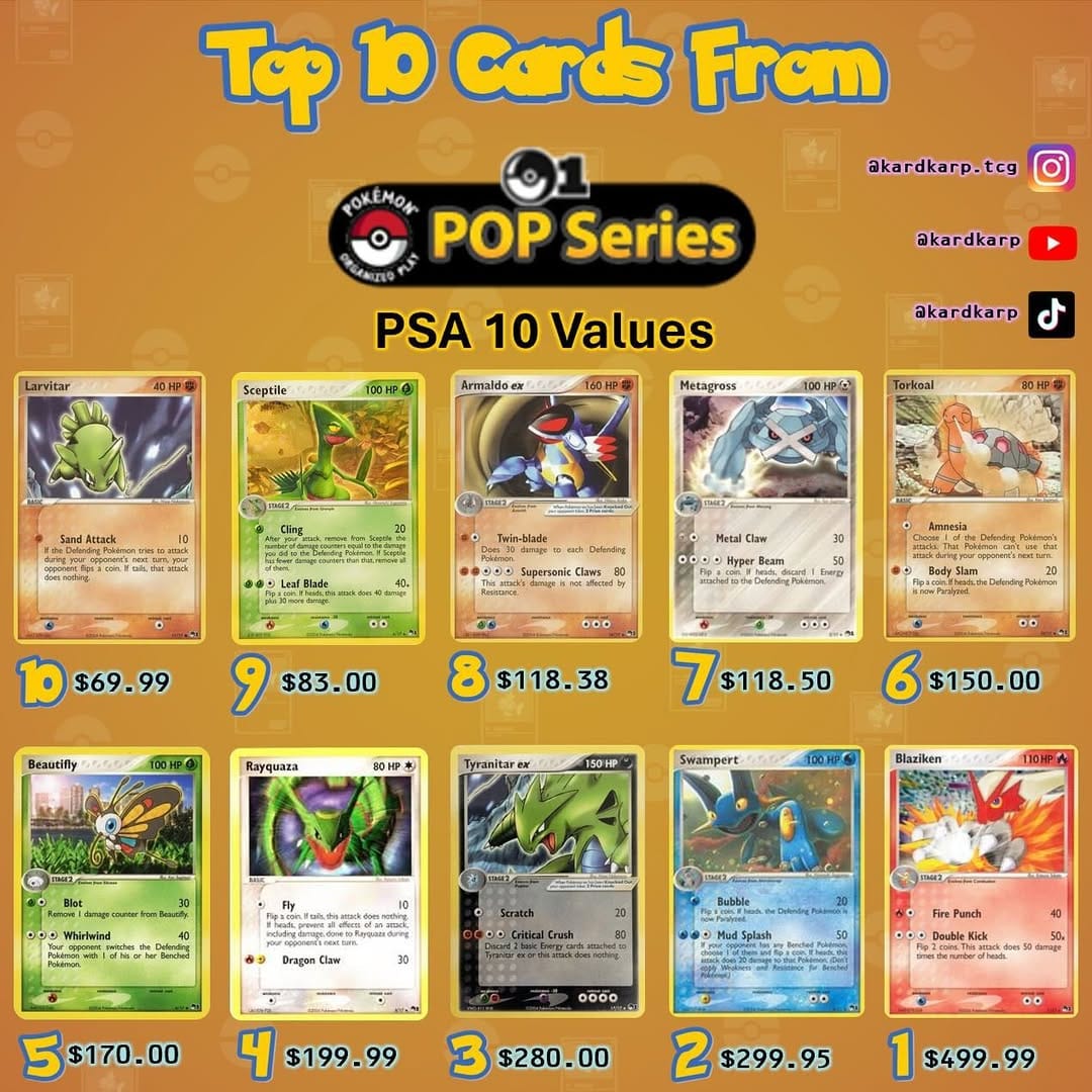 Post 10 by Kard Karp LLC🐉🐠 on Instagram (image)