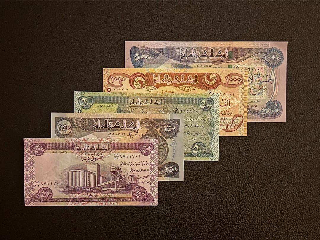 Post 3 by The Currency Spot on Instagram (carousel)