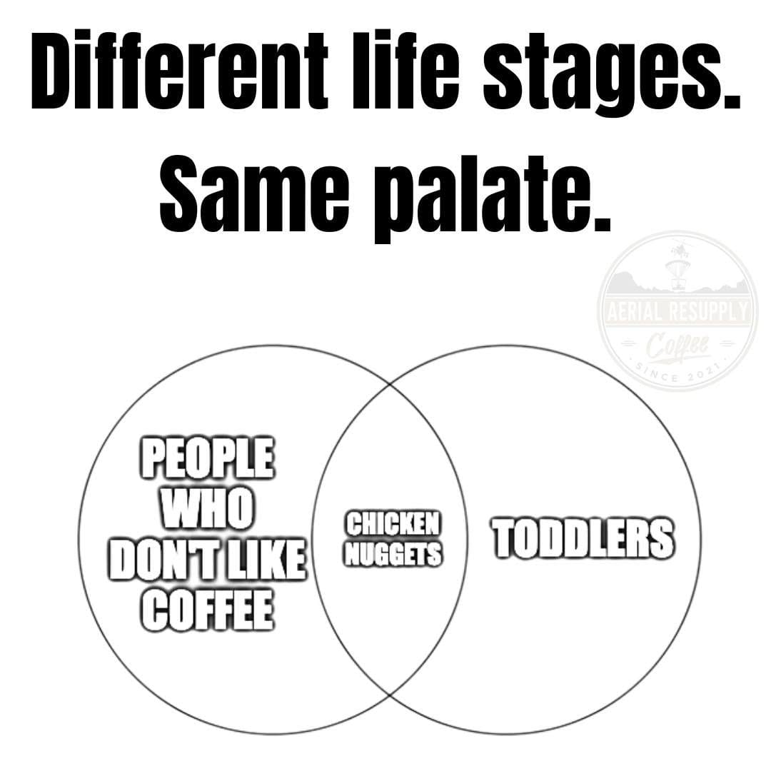 Post 3 by Aerial Resupply Coffee on Instagram (image)