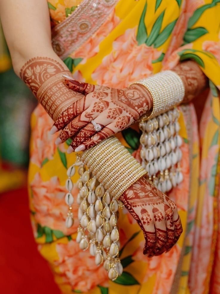 Post 7 by Rinku saini on Instagram (carousel)