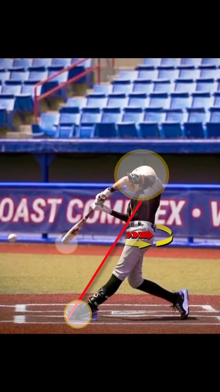 Post 9 by ETHOS Sports & Fitness on Instagram (video)