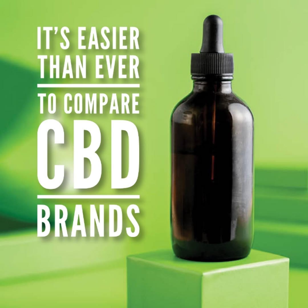 Post 9 by CBD Oil Store on Instagram (image)