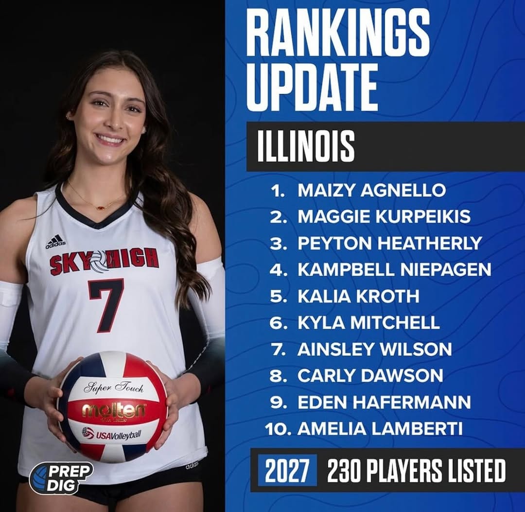 Post 1 by 1st Alliance VBC | The #1 Volleyball Club in Illinois on Instagram (carousel)