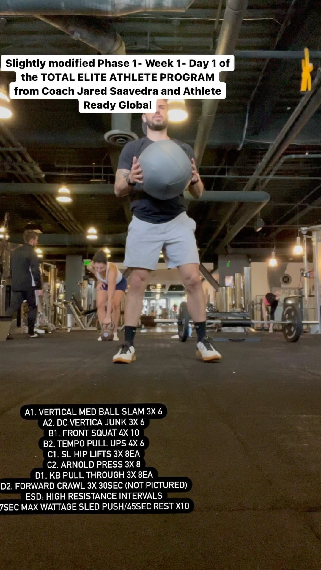 Post 6 by Kirk Kapple-PES, CPT, CCC on Instagram (video)