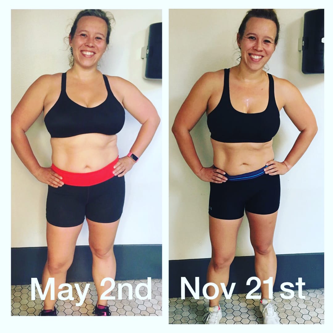 Post 8 by ✖️BODY TRANSFORMATION COACH✖️🌱 on Instagram (carousel)