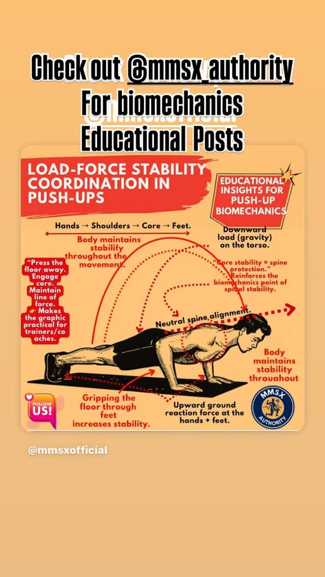 Post 5 by BIOMECHANICS | POSTURE | MOBILITY on Instagram (video)