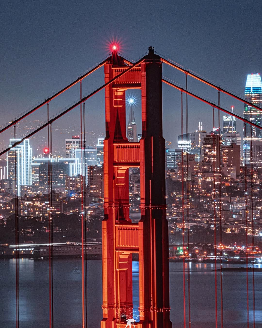 Post 10 by Pankaj Bhargava on Instagram (image)