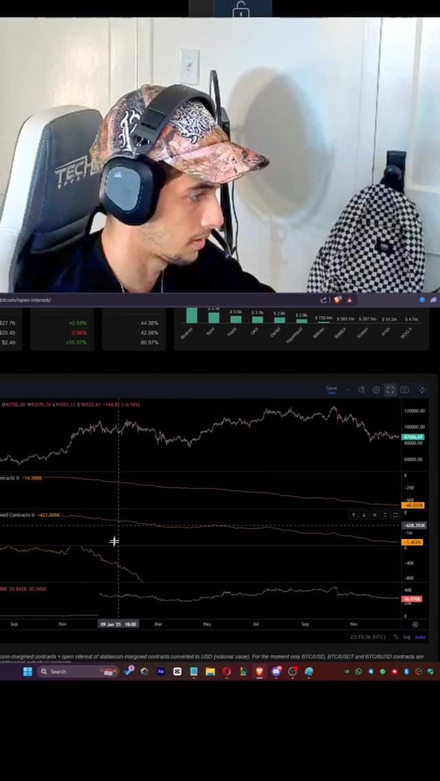 Post 6 by Adam Azzouz on Instagram (video)