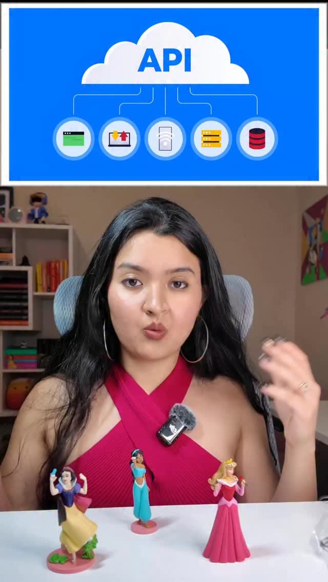 Post 10 by Anjali Viramgama on Instagram (video)