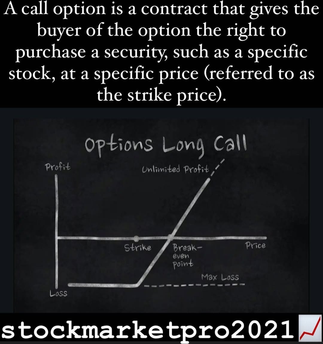 Post 8 by StockmarketPro2021 on Instagram (image)