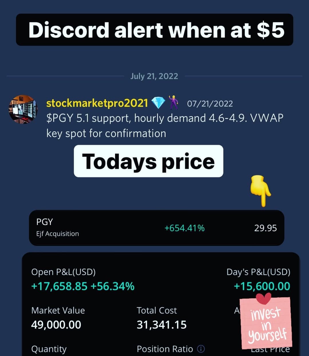 Post 9 by StockmarketPro2021 on Instagram (image)