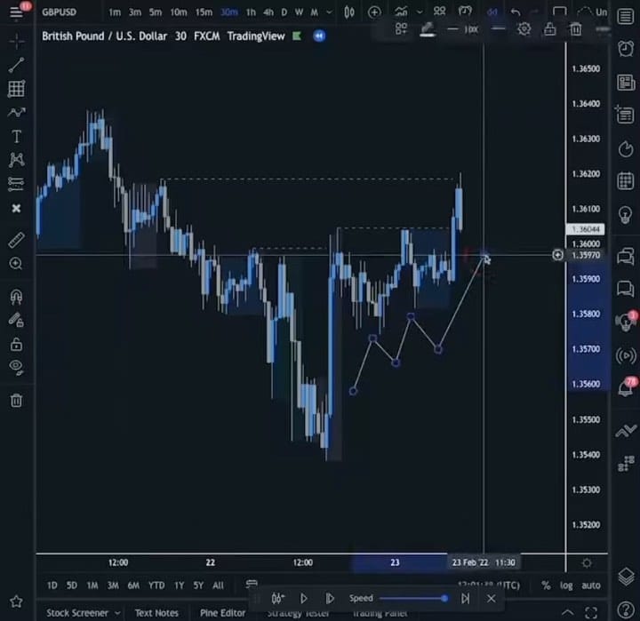 Post 2 by BITCOIN INVESTMENT COMPANY on Instagram (video)