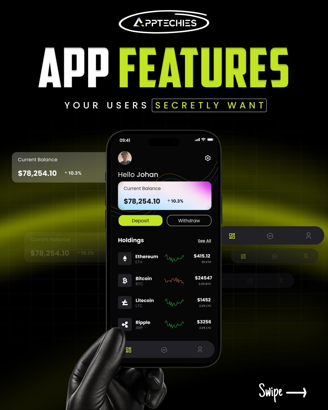 Post 5 by Apptechies on Instagram (carousel)
