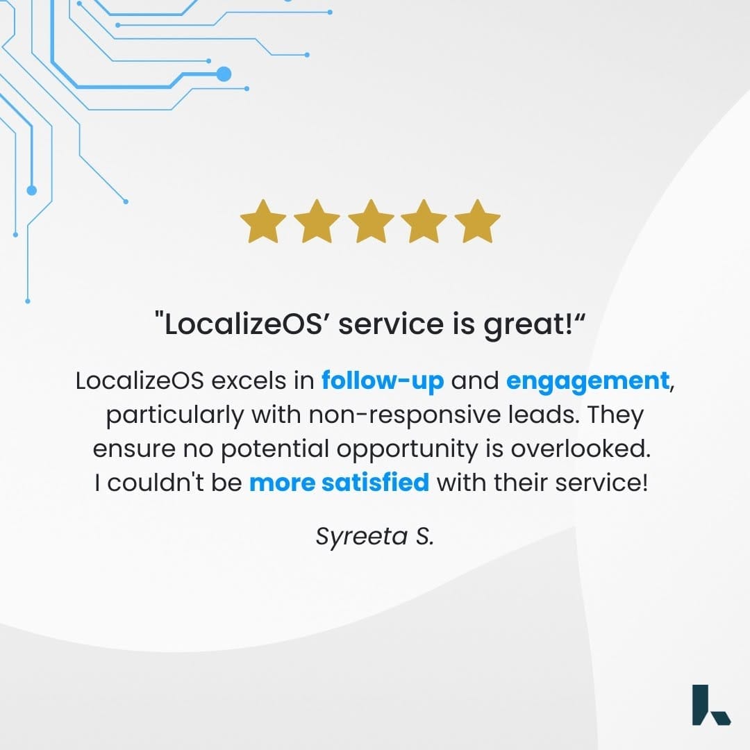 Post 1 by LocalizeOS on Instagram (image)