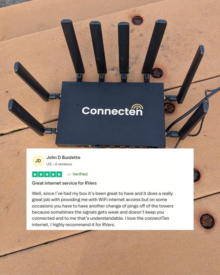 Post 6 by Connecten Internet on Instagram (image)
