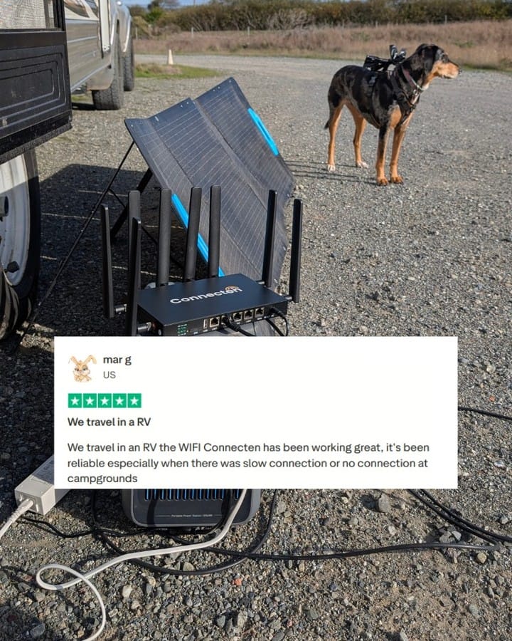 Post 3 by Connecten Internet on Instagram (image)