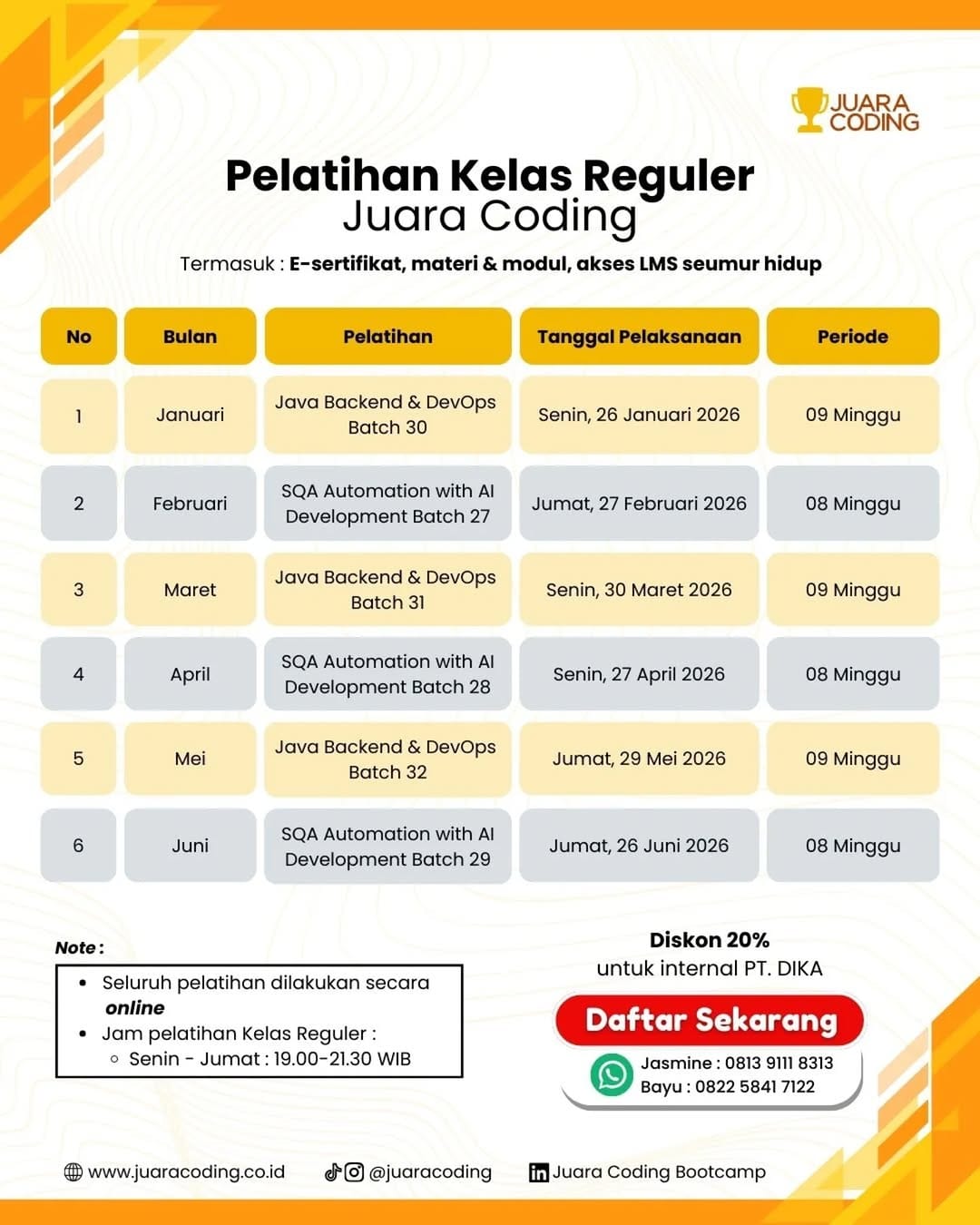 Post 9 by Juara Coding | Belajar Coding on Instagram (carousel)