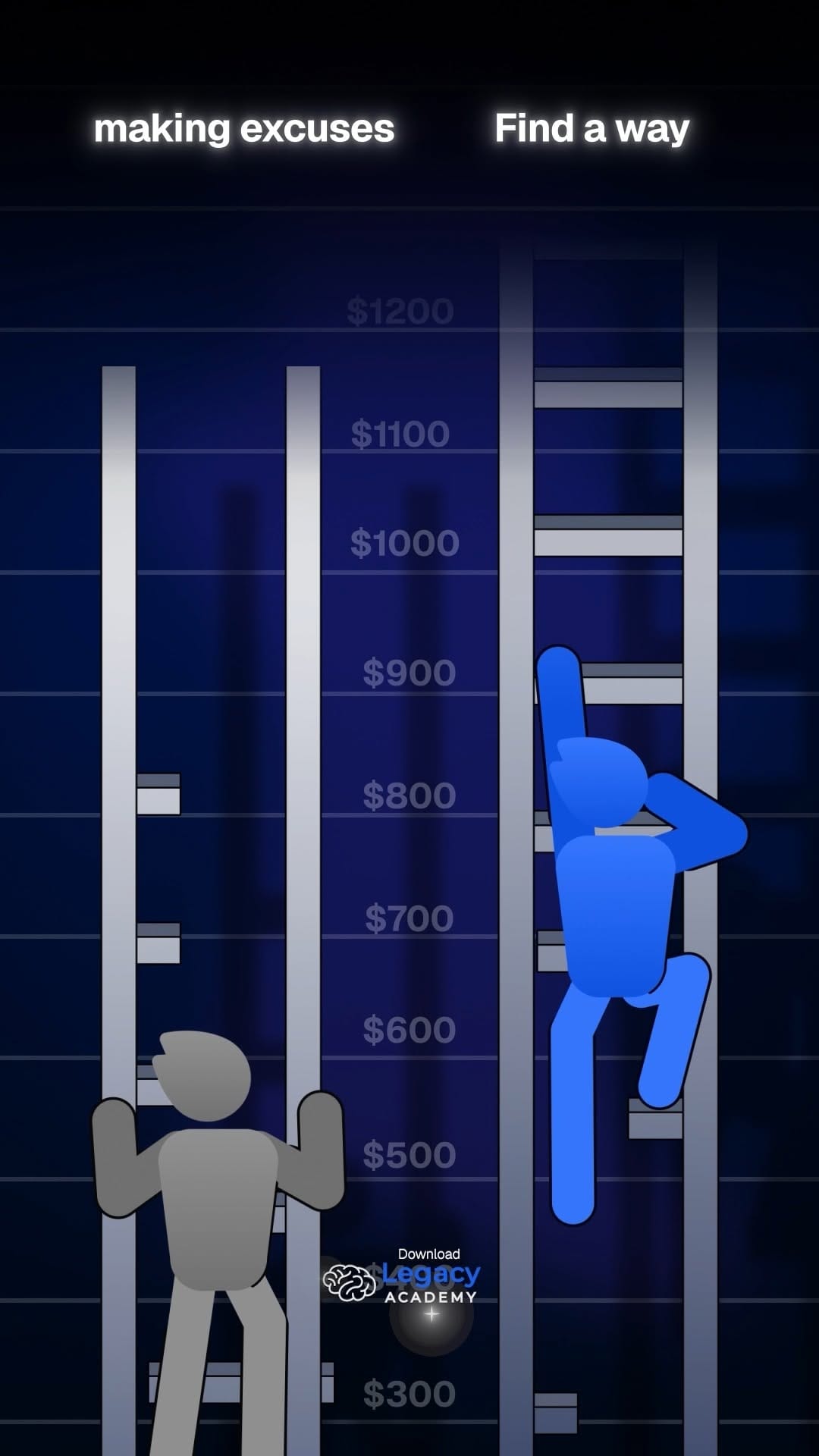 Post 2 by Legacy Academy - #1 Self-Improvement App on Instagram (video)