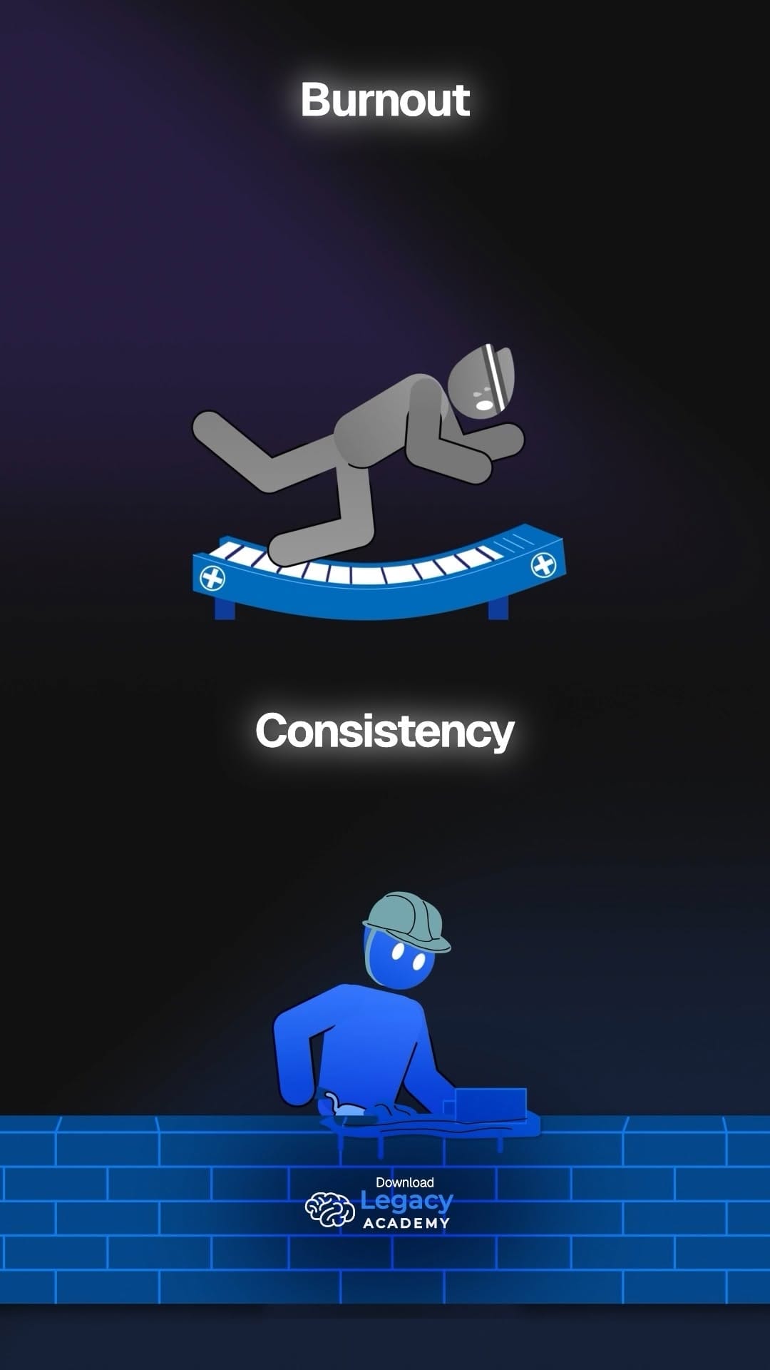 Post 4 by Legacy Academy - #1 Self-Improvement App on Instagram (video)