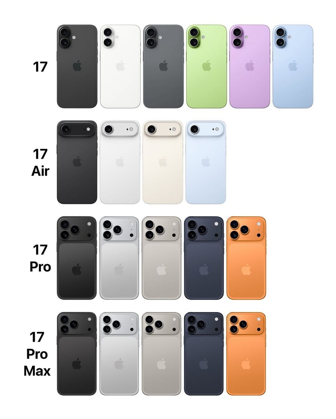 Post 2 by IPHONE | MACBOOK | IPAD | XIAOMI | CELULARES on Instagram (carousel)