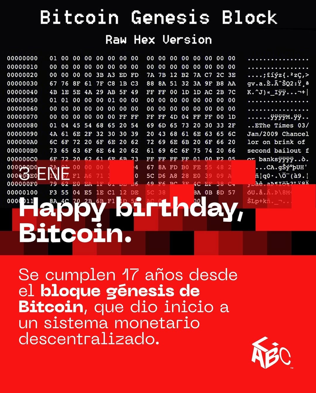 Post 6 by LABITCONF on Instagram (image)