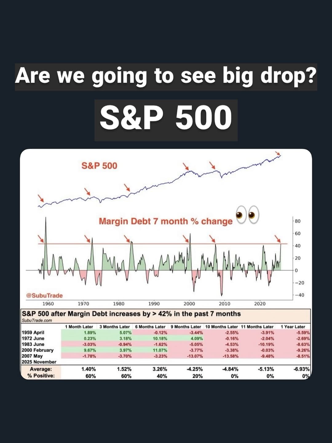 Post 6 by Algorithmic_Trading_Robots_Stock_Crypto_Forex on Instagram (image)