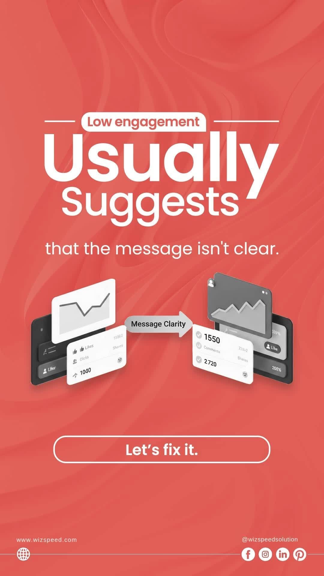 Post 1 by WizSpeed - Design, Develop, Advertise on Instagram (video)