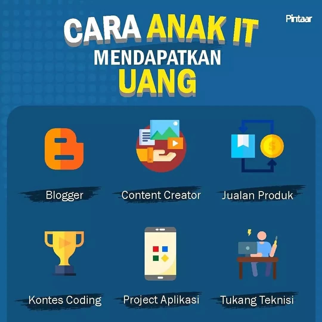 Post 6 by Saatnya berubah menjadi profesional yang berilmu, dan disegani on Instagram (image)