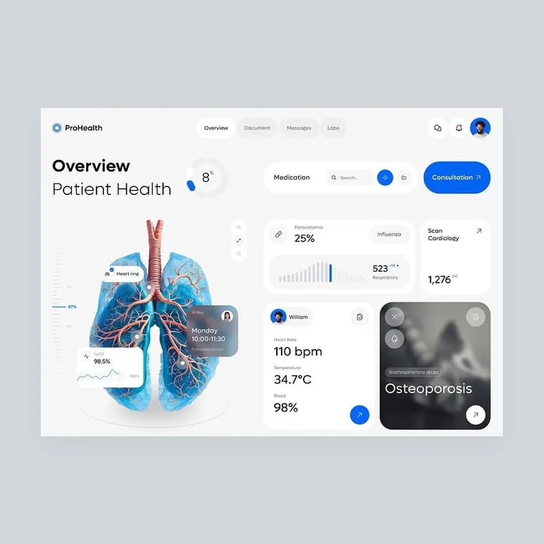 Post 8 by Website Design & Development on Instagram (carousel)