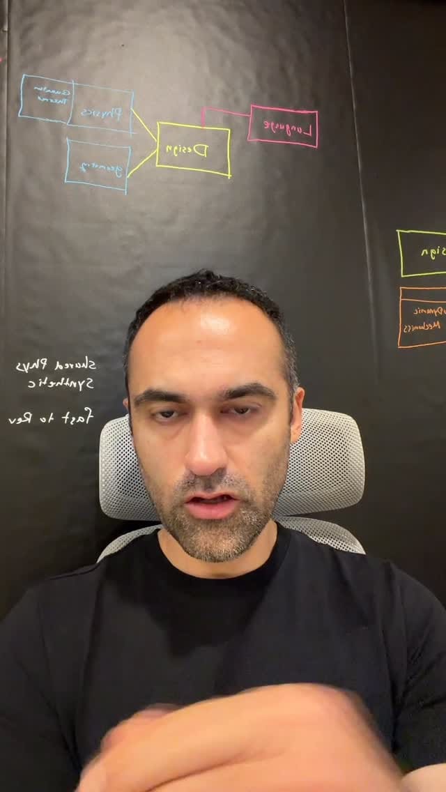 Post 7 by Kooshiar Azimian on Instagram (video)
