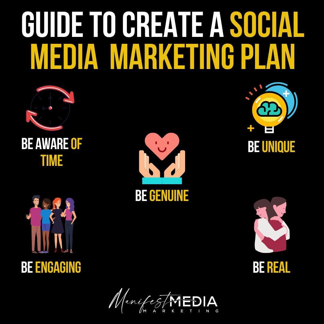 Post 1 by Sharp Media Marketing on Instagram (image)