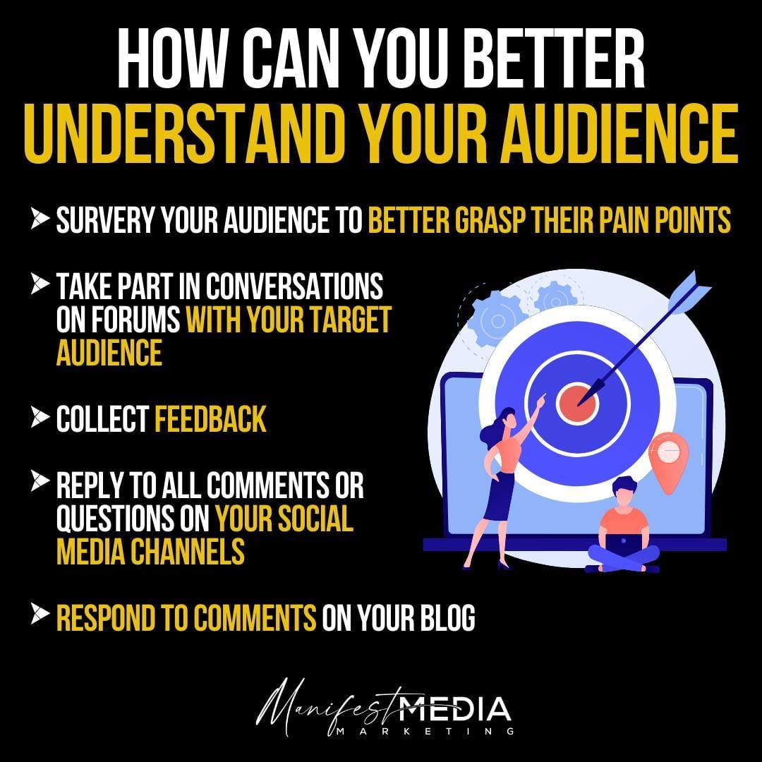 Post 3 by Sharp Media Marketing on Instagram (image)