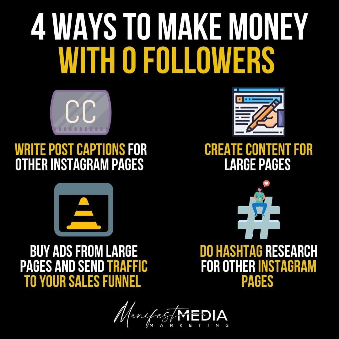 Post 6 by Sharp Media Marketing on Instagram (image)