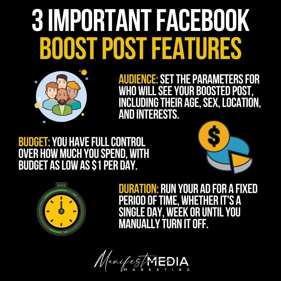 Post 2 by Sharp Media Marketing on Instagram (image)