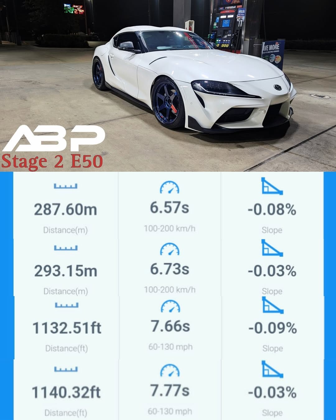 Post 2 by Blivion Auto | BMW | Supra | Performance Store on Instagram (carousel)